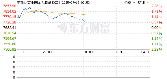 R图 HXC_0