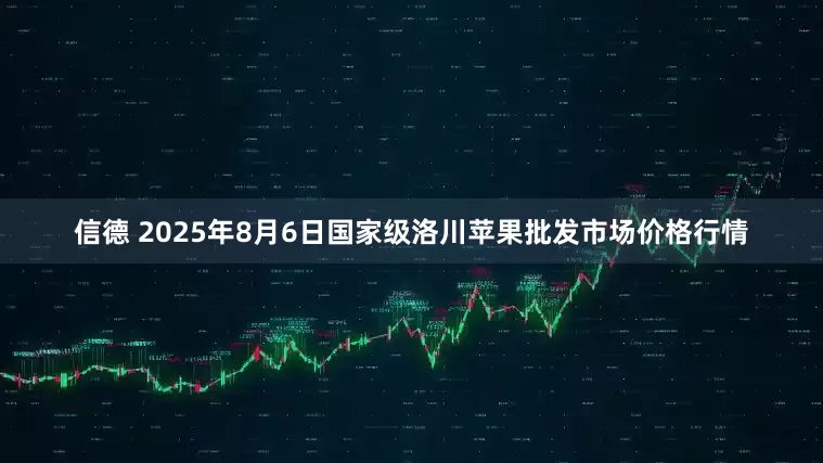 信德 2025年8月6日国家级洛川苹果批发市场价格行情